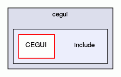 include