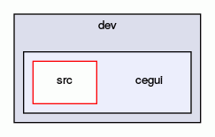 cegui