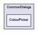 ColourPicker