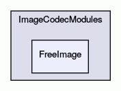 FreeImage